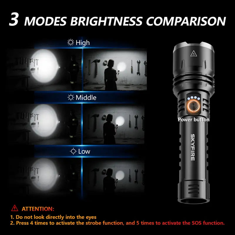 1500 Lumen Emergency Response Light