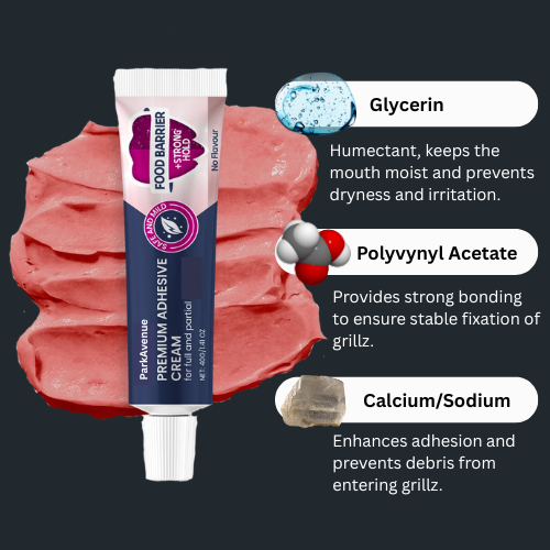 Oral Adhesive Glue