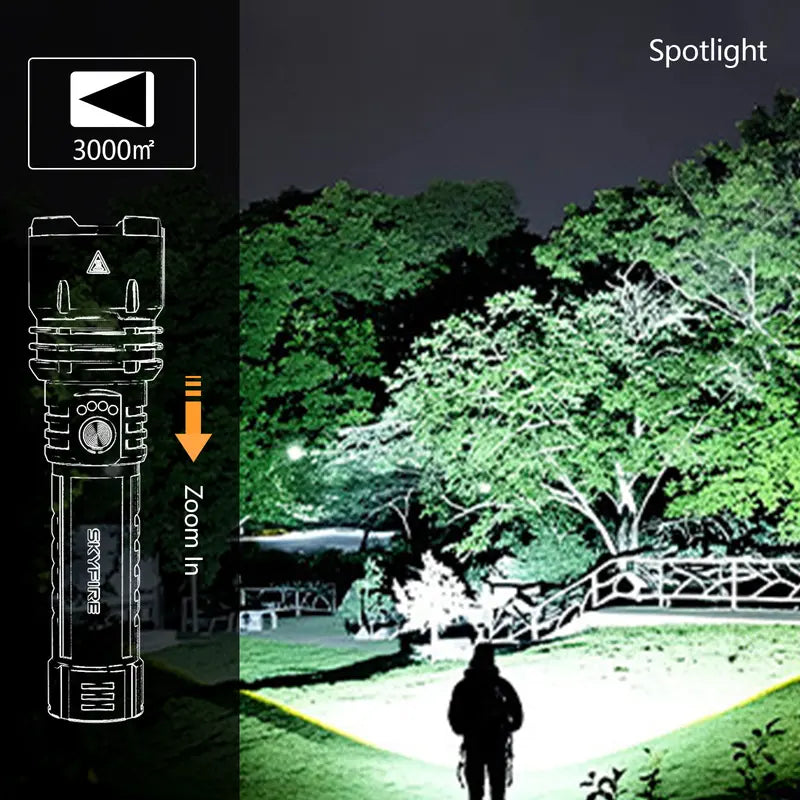 1500 Lumen Emergency Response Light